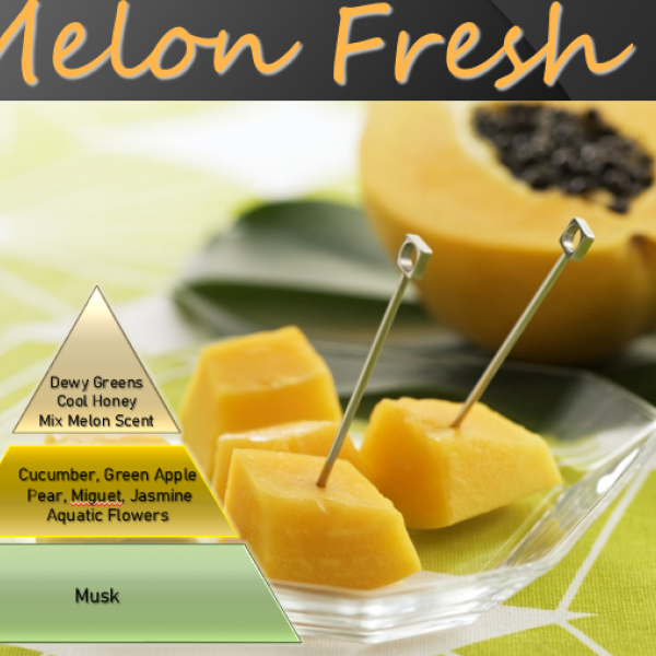 Άρωμα Melon Fresh  Αρωματιστές