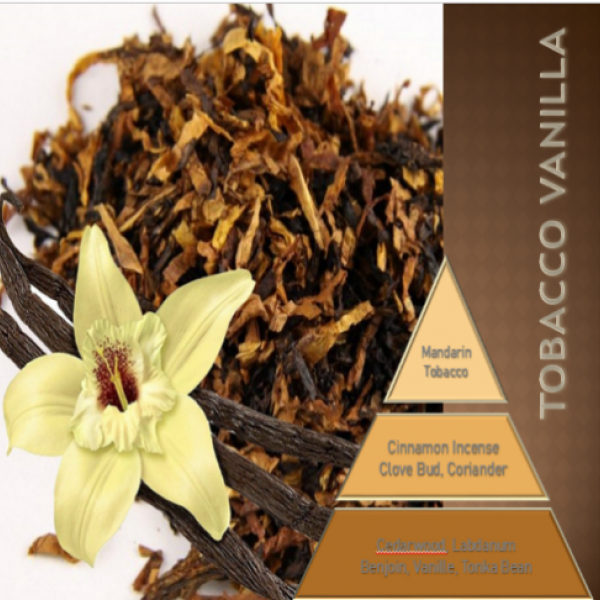 Εκλεπτυσμένο άρωμα Βανίλιας: Tabacci Vanilla -10ml