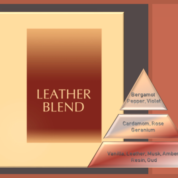 Leather Blend -10ml Αρώματα για Συσκευή A601  & Α8 -10ml