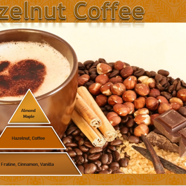 Αρωματικό Κερί - Hazelnut Coffee  Αρωματικά Κεριά 
